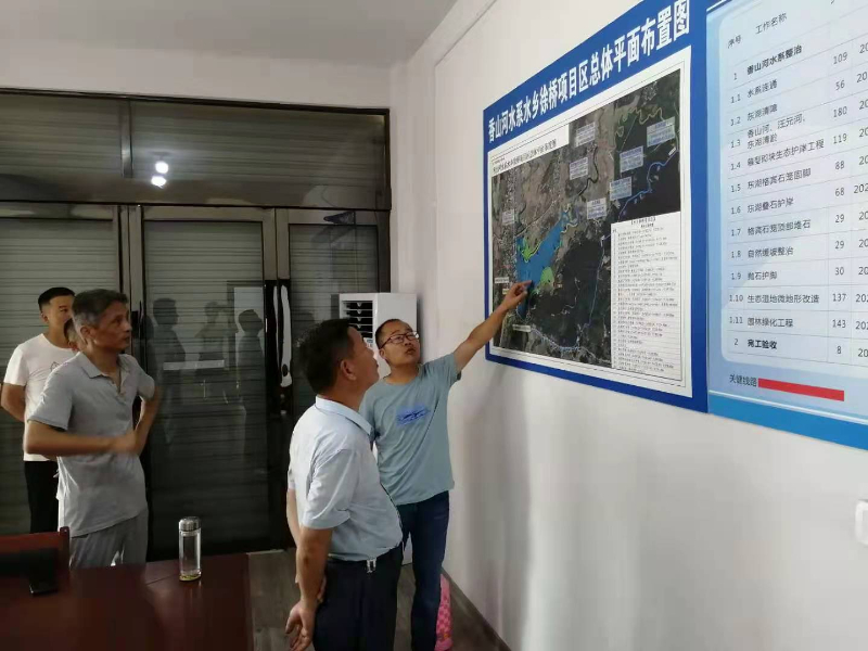 香山河水系治理工程现场督查.jpg